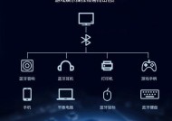 7260ac无线网卡为什么找不到驱动？驱动丢失该如何解决？