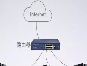 路由器上的柱子有什么作用？这些柱子对信号有何影响？