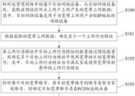 服务器运行PCDN的步骤是什么？PCDN的优势有哪些？
