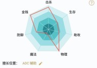 下载英雄联盟电脑版需要注意什么？有哪些常见问题？