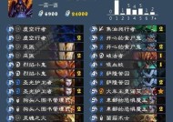 《炉石当前版本强势卡组揭秘》（探寻最强战术与策略）