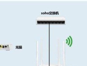 交换机如何正确连接？常见连接错误有哪些？