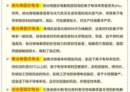 手机电池技术为何成为竞争焦点？今年电池技术有哪些新突破？