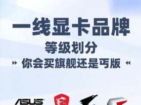 选择显卡时应该考虑哪些牌子和型号？显卡性能如何比较？