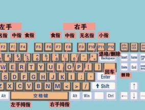 联想键盘五笔怎么输入？如何设置和使用五笔输入法？