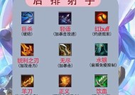 王者荣耀中伐太郎的获取途径是什么？