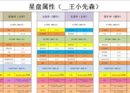 梦幻西游手游门派介绍（探索江湖）