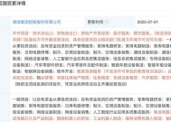 智能机器人股份公司上市情况如何？