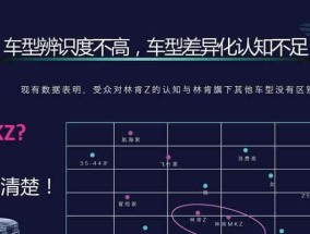 林肯汽车的AI系统名称是什么？