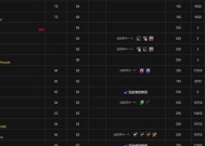 魔兽世界黑暗之门传送机制是什么？