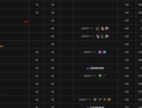 魔兽世界黑暗之门传送机制是什么？