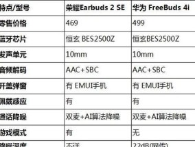 华为x8耳机怎么用？耳机的基本操作指南是什么？