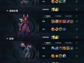 英雄联盟手游射手三项装备介绍是什么？
