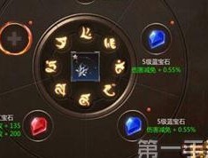 魔域太白武器装备传承方法？