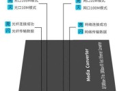 快速以太网收发器的正确接线方法是什么？