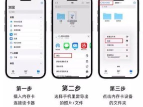 选购内存读卡器时应该注意哪些要点？