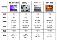 2024年性价比高的笔记本电脑排行榜（价格实惠）