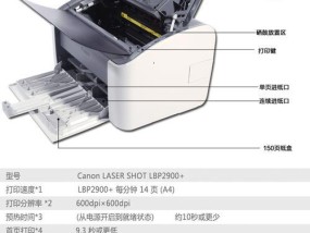 佳能663双面打印设置方法是什么？