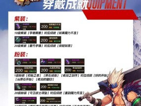 DNF隐藏款外观特征是什么？如何辨别隐藏款？