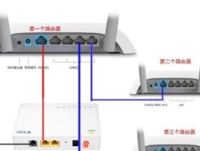 路由器连接管理全攻略（教你如何正确设置路由器连接）