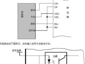 三相步进电机驱动器接线图及使用注意事项（学习步进电机驱动器接线图）