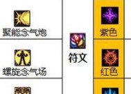 dnf花花觉醒流派搭配什么装备？推荐是什么？