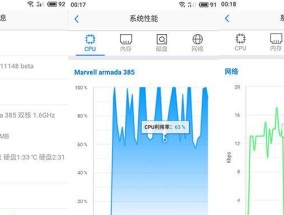 搭建私有云服务器的必备条件及步骤（构建高效私有云服务器环境的关键要素与指南）