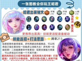 魔域中如何洗练王昭君装备？洗练方法是什么？
