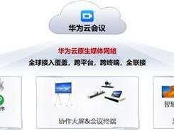 华为创新研究在苹果手机上叫什么？如何实现跨平台功能？