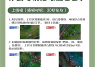 蓝星玩英雄联盟的体验如何？与其他平台相比有何优势？