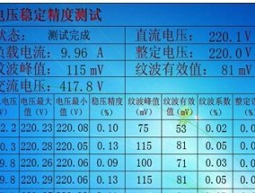 使用灯炮测试充电器的方法是什么？