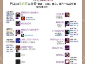 魔兽世界考古专业如何使用？使用过程中有哪些技巧？