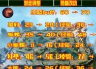 王者荣耀19级快速升级秘诀？达到19级需要哪些条件？