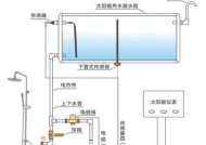 直排式热水器安装水管步骤？需要注意哪些安全事项？