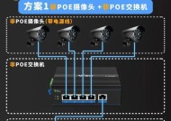 大化县安装了哪些摄像头？摄像头的分布情况如何？