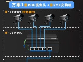 大化县安装了哪些摄像头？摄像头的分布情况如何？