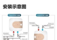 台下专用热水器的正确使用方法是什么？