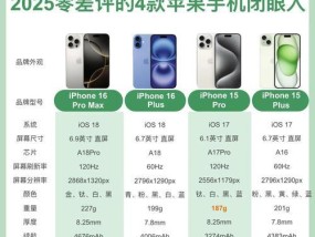 如何选择适合自己的苹果手机型号？