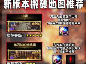 地下城手游最新更新内容是什么？