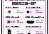 苹果手机摄像头对比全解析（从iPhone6到iPhone12）