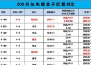 电视盒子点播内容少是什么原因？