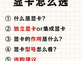 直播带货推荐的电脑显卡配置是什么？
