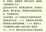魔兽世界黑石装备怎么刷？需要哪些条件？