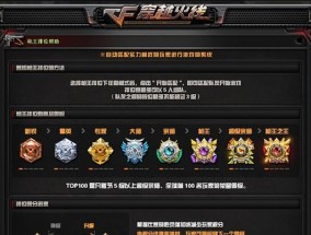 CF快速提升段位的技巧有哪些？