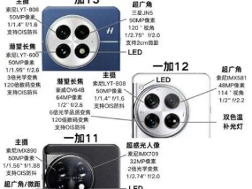 四颗摄像头功能如何区分？