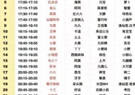 魔兽世界加入工会有哪些步骤？如何找到合适的组织？