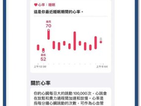 苹果手表开启睡眠模式的步骤是什么？有何好处？