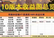 地下城起源深渊技巧使用方法是什么？