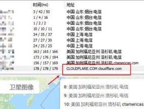 CF大象箱子的获取方法是什么？