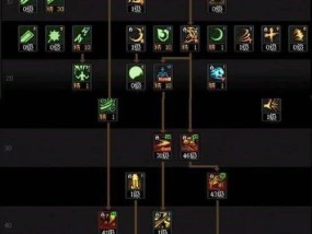 《DNF鬼泣加点攻略》（打造最强鬼泣）